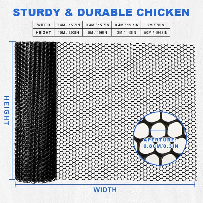 Plastic Chicken Wire Mesh Fence Roll - Image 2
