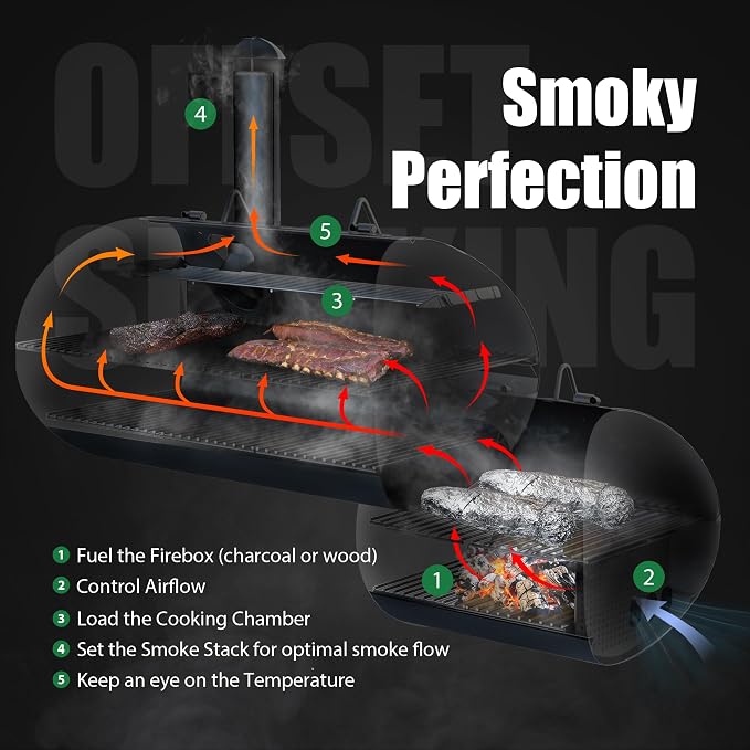 Brand-Man Charcoal Grill Offset Smoker, Heavy-Duty Barrel BBQ Grill Smoker Combo - Image 2