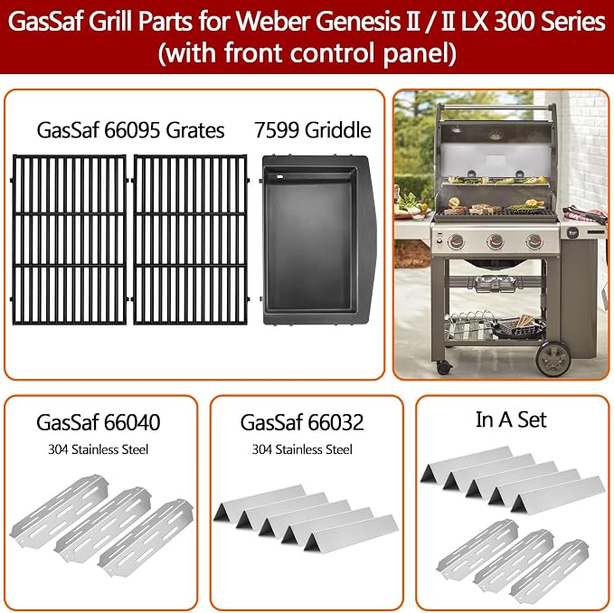 GasSaf 18.75" Grill Grates for Weber Genesis II/LX 300 Grills, Cast Iron Grates - Image 6