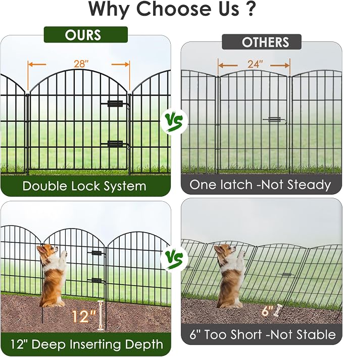 Metal Garden Fence with Gate 28in x 11.7ft, 1 Gate + 4 Panels Rustproof Border - Image 3