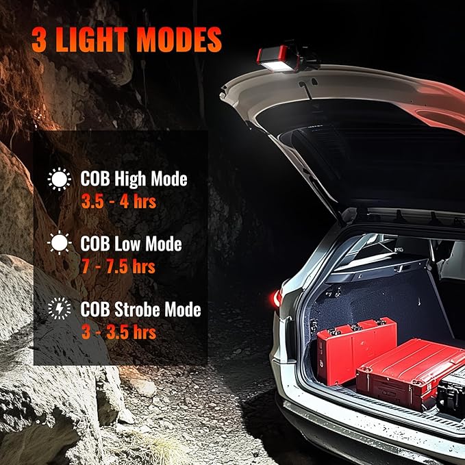 LED Rechargeable Work Light - Image 3