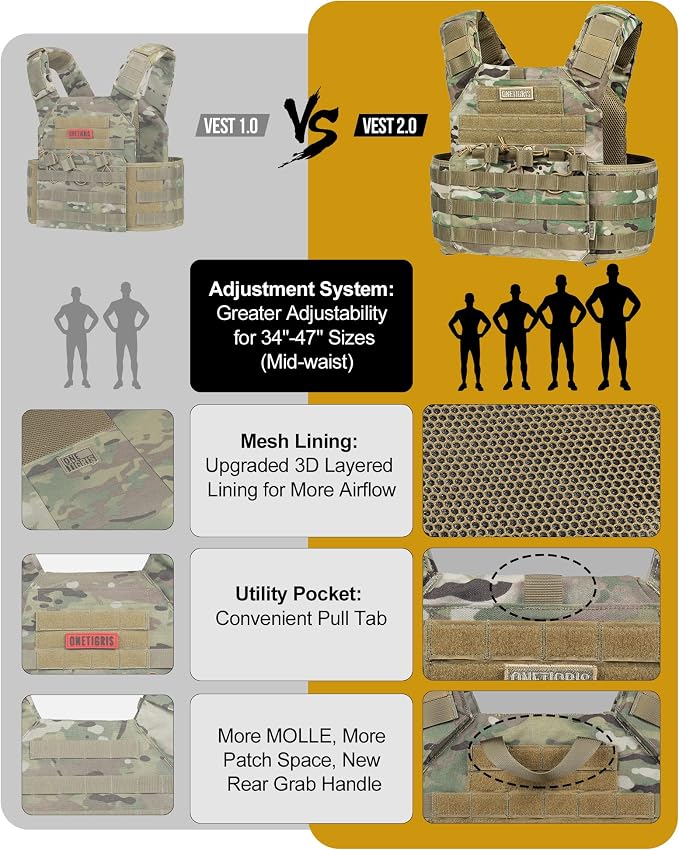 OneTigris DOOM Tactical Vest, Adjustable Airsoft Vest MOLLE Vest - Image 2