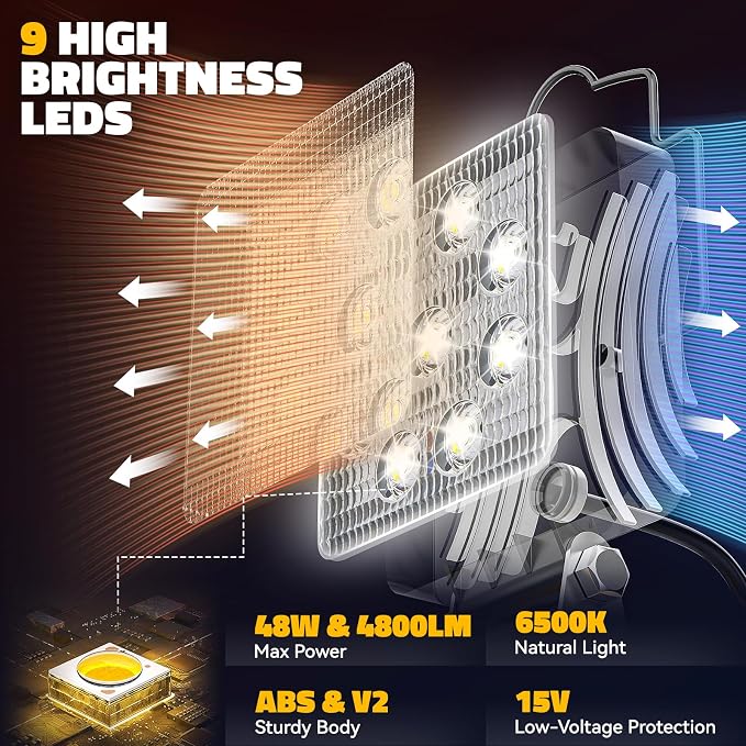 Ecarke LED Work Light Compatible - Image 3