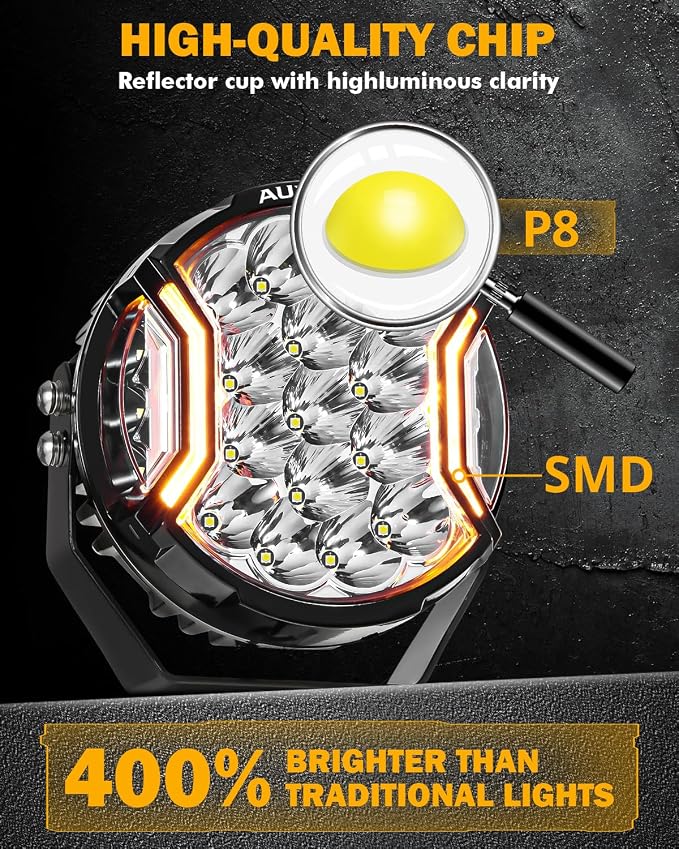 Auxbeam V-Ultra Series 7 Inch LED Pod Lights, 226W 26800LM Side Shooter Offroad - Image 5