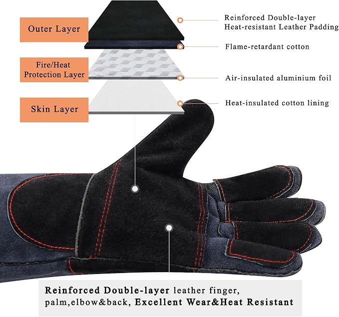 Fireplace Gloves Fire Heat Resistant: Dark-Grey 16IN 932℉ - Image 9