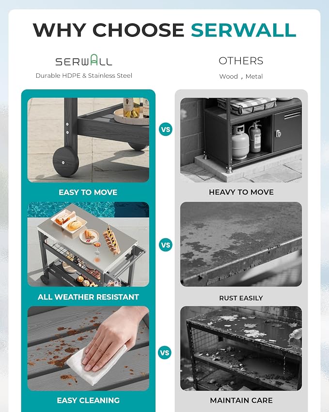 SERWALL Outdoor Grill Cart Pizza Oven Stand Trolley Table - Image 6