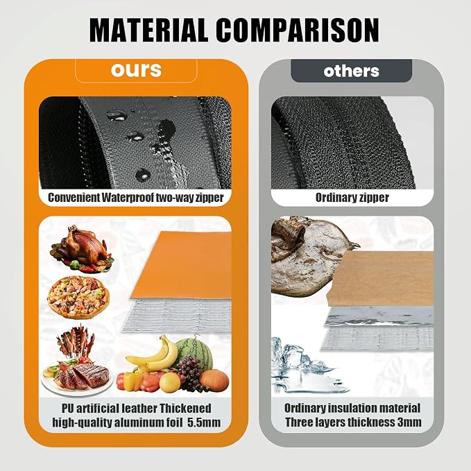BBQ Blanket for Resting Meat, Insulated Meat Resting Bag, Meat Resting Bag - Image 4