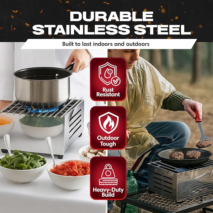 Chef Master Butane Stove Cover - Image 5