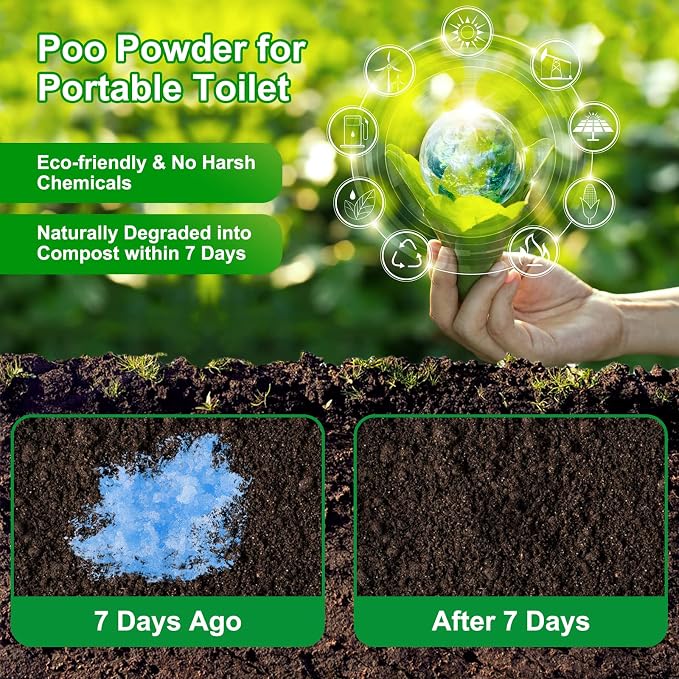 25 pack Portable Toilet Absorbent Gel Powder, Poo Gel - Image 4