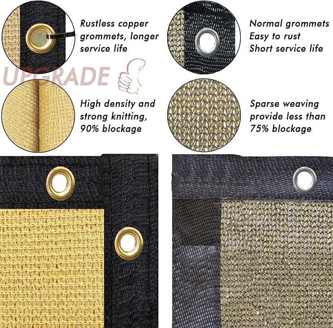 UPGRADE Privacy Fence Screen 6'x41' Sand Outdoor 90% Visibility Blockage 170 - Image 5