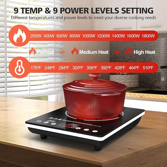 Single Burner Electric Cooktop 1800W - 110V Electric Stove Top Burner Portable - Image 2
