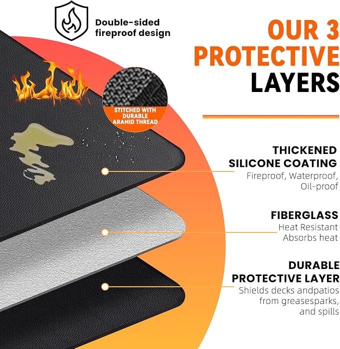 60x40 inch Under Grill Mat for Outdoor BBQ, Extra Large Fireproof Deck - Image 2