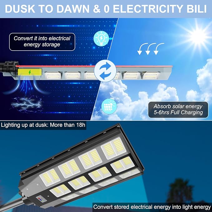 loyoele 9000W Solar Parking Lot Lights 360000LM 7000K LED Solar Street Lights - Image 3