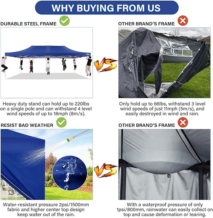 COBIZI 13x26 Pop up Canopy Tent 13x26 Canopy - Image 2