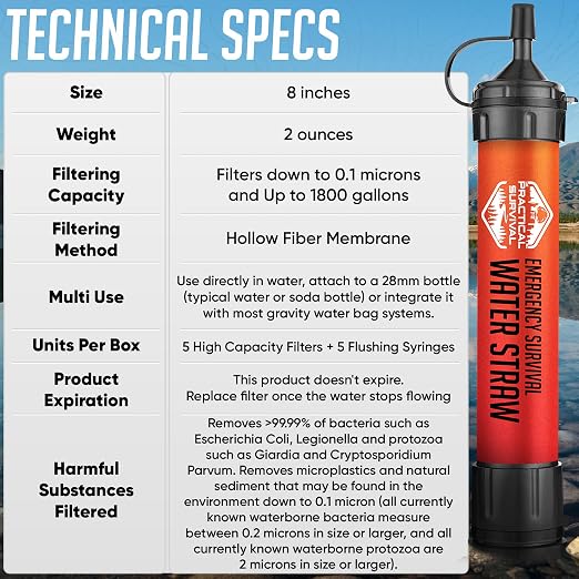 5 High-Capacity Emergency Water Straws – Lightweight, 1800-gallon Filters - Image 5