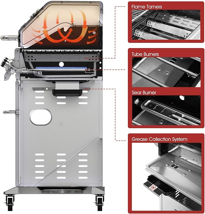 Royal Gourmet GA6402C 6-Burner Propane Gas Grill - Image 6