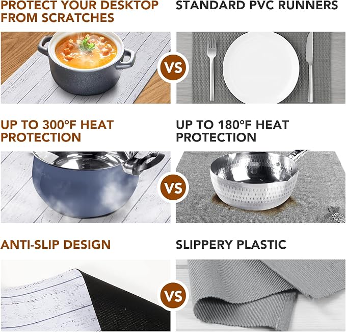 Trivet Table Runner Hot Plates Mat 12 X 40 Inch Heat Resistant Table Protector - Image 6