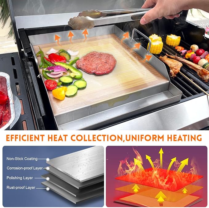 GGC 16" x 12.5" Flat Top Griddle Plate - Image 4