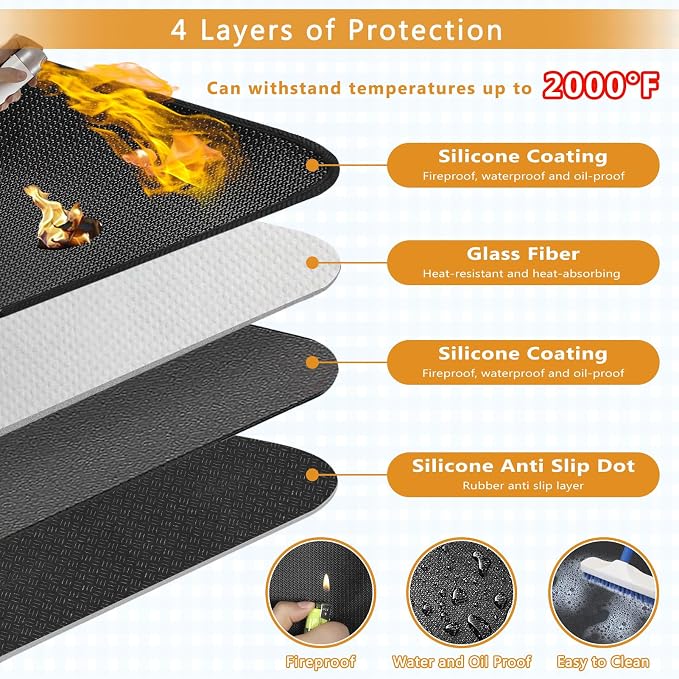 Anze Under Grill Mat for Outdoor Grill, 36 x 48 Inch Anti-Slip BBQ Floor Mats - Image 2