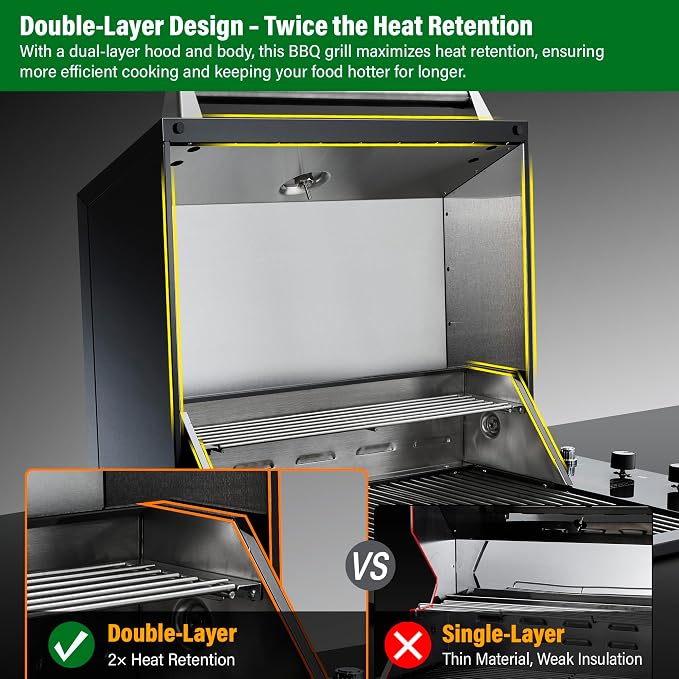 34-Inch Premium Built-In Liquid Propane Griddle - Image 6