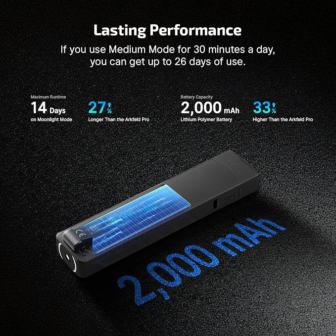 OLIGHT ArkPro EDC Flat Flashlight Rechargeable - Image 7