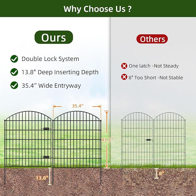 Metal Garden Gate and Fences Outdoor ECG1191, 1 Gate + 4 Fence Panels, 43.2in - Image 3