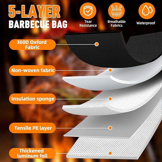 Upgraded BBQ Blanket for Resting Meat, Smoker Accessories Brisket Blanket - Image 3