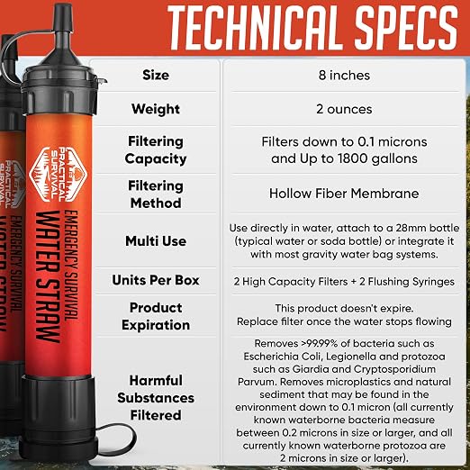 2 High-Capacity Emergency Water Straws – Lightweight, 1800-Gallon Filters - Image 5