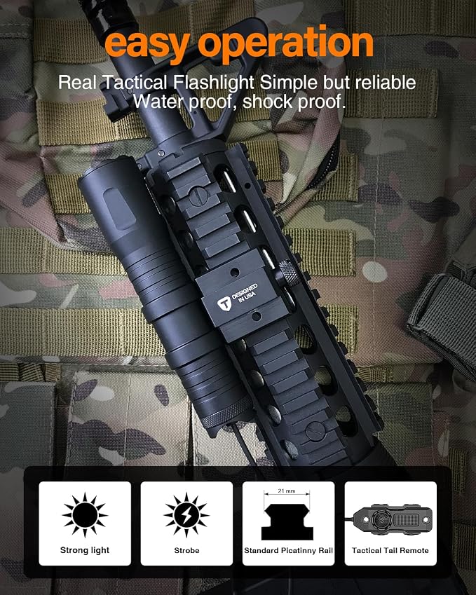 TOUGHSOUL Mlok Picatinny Tactical Flashlight 1250 Lumens, Rechargeable - Image 4