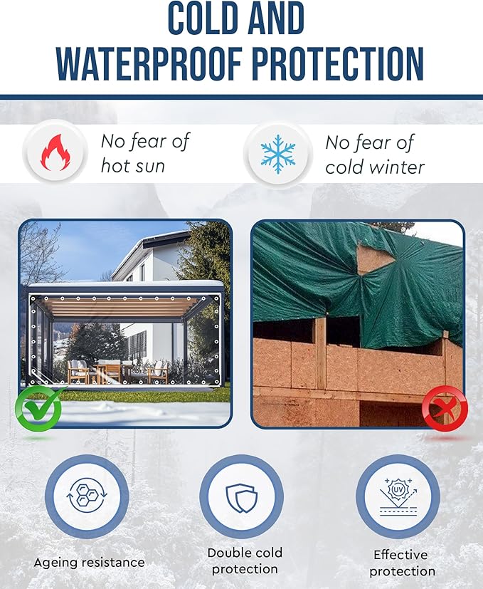 FoundGo Heavy Duty Clear Vinyl Tarp 6′×10′ Outdoor Vinyl Curtains - Image 3