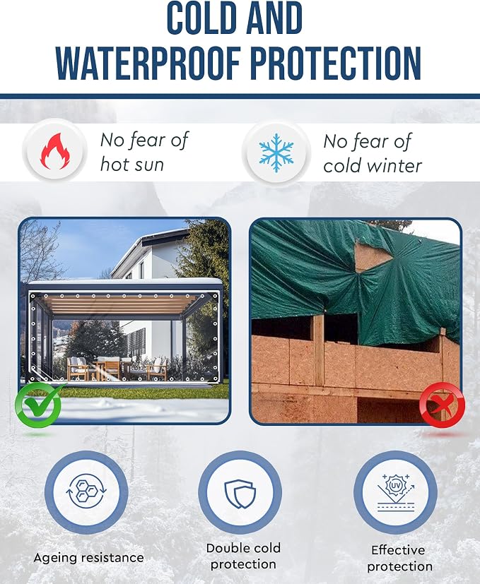 FoundGo Clear PVC Vinyl Tarp（5'x7'） Heavy Duty 14Mil Transparent Tarpaulin - Image 3