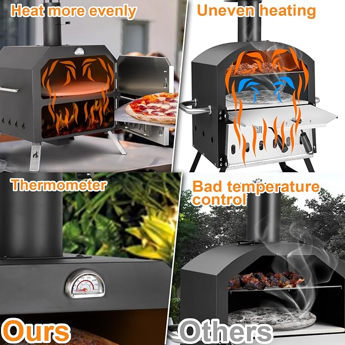 15’’ Outdoor Pizza Oven Wood Fired Pizza Oven Portable Patio Ovens Included - Image 7