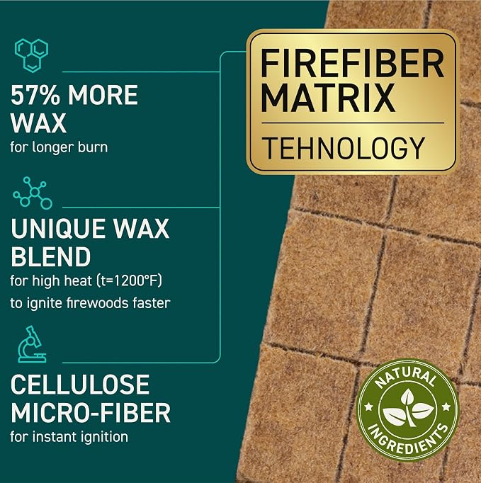Fire Starter Cubes, Waterproof & Odorless Firestarter Squares - Image 5