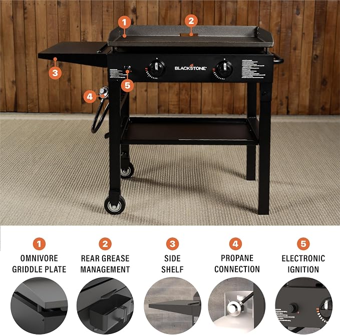 Blackstone Flat Top Gas Grill Griddle 2 Burner Propane Fuelled Rear Grease - Image 2
