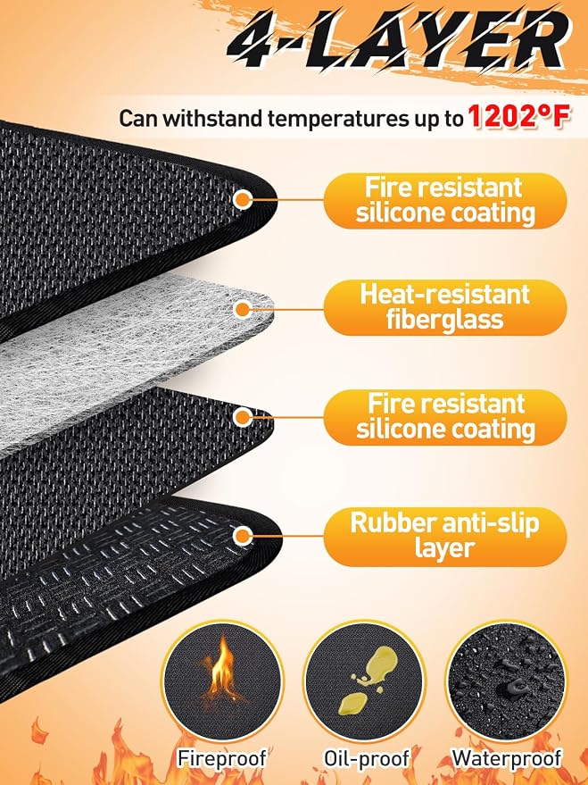 Apipi 24 x 31in Fireproof Grill Mat - Image 2