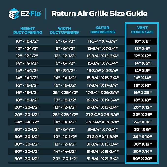 EZ-FLO 14 x 6 Inch Return Air Vent Cover - Image 6