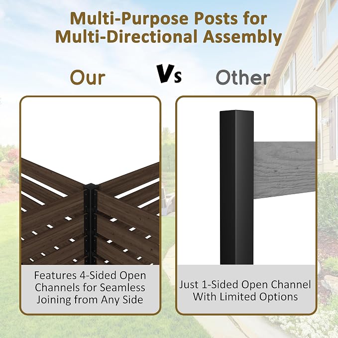 MUPATER 49” H×78” W Outdoor Privacy Screen Fence, No Dig Wooden Privacy Fence - Image 9