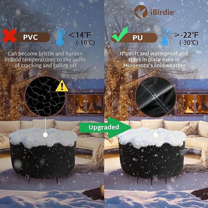 iBirdie Fire Pit Cover Round 50 inch Outdoor Waterproof and Weatherproof Heavy - Image 5