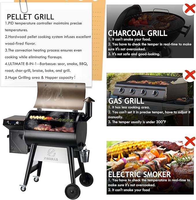 Z GRILLS Upgrade 8 in 1 Wood Pellet Grill & Smoker - Image 5