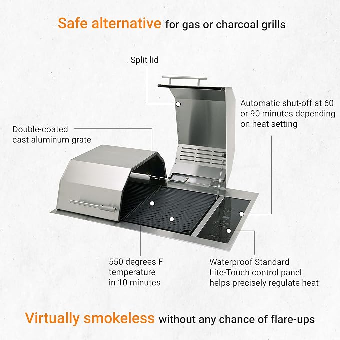 Kenyon Texan Built-In Electric Grill - Image 4