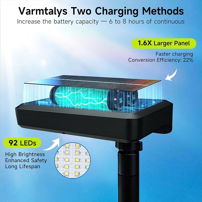 3CCT Clip On Solar Fence Lights Outdoor, Motion Sensor Fixture - Image 3