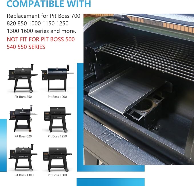 Stainless Steel Grill Heat Baffle Diffuser Replacement - Image 2