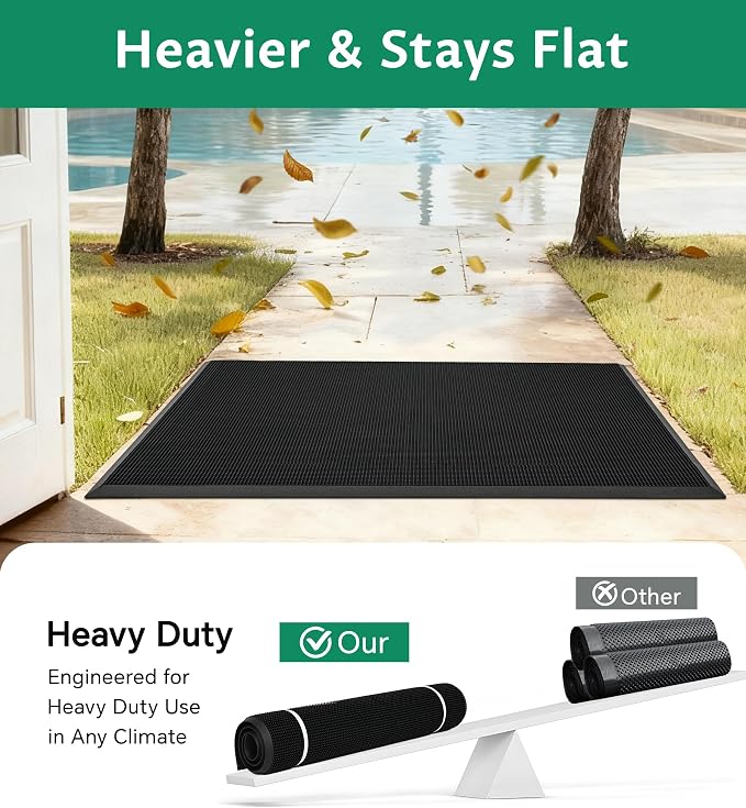 jxgzyy Heavy Duty Door Mat Outside Entrance, Dirt Trapping Waterproof Front - Image 4