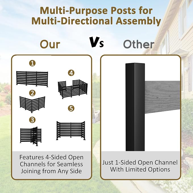 MUPATER 49'' H×78'' W Outdoor Fence Privacy Screen, No Dig Wood Privacy Screen - Image 4