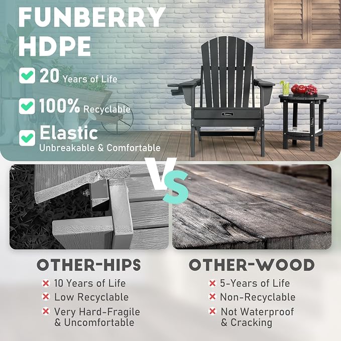FUNBERRY Outdoor Adirondack Side Table Set of 2, 2-Tier Patio End Tables - Image 5