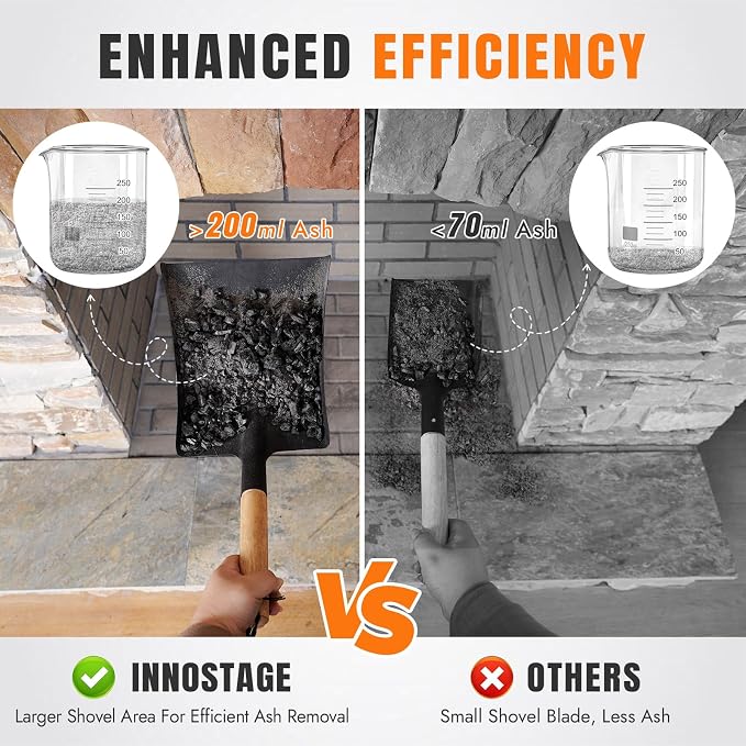 INNO STAGE Ash Shovel and Brush Set - Image 3