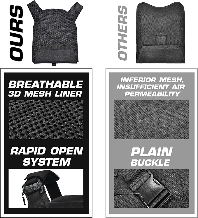 GFIRE Tactical Vest - Image 5