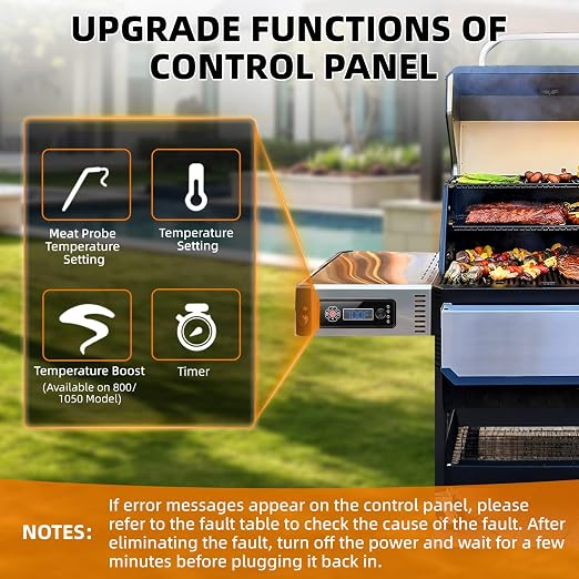 Control Panel for masterbuilt gravity Series 560/800/1050 Outdoor Smoker Grills - Image 3