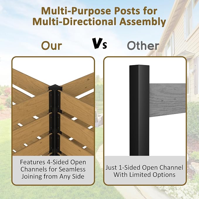 MUPATER 49'' H×78'' W Outdoor Fence Privacy Screen, No Dig Wooden Privacy Screen - Image 7
