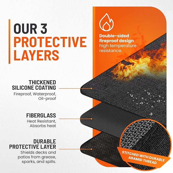 Under Grill Mats for Outdoor Grill Double-Sided Fireproof Mat for Under Fire - Image 2
